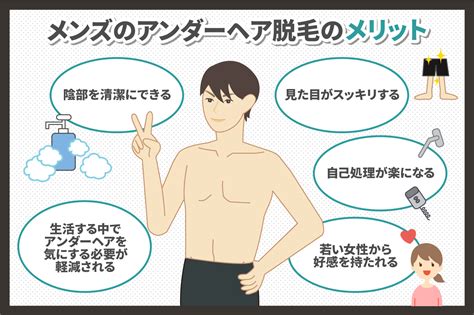 陰部剃毛|男性のためのアンダーヘアーを剃る＆トリミングする方法 